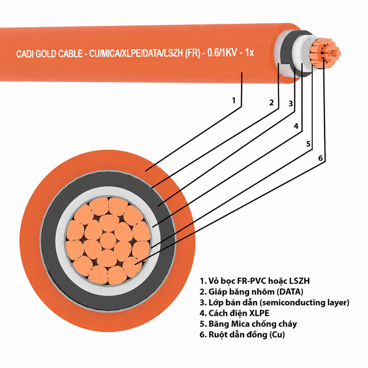 dc2c4506-1fea-48ac-913a-f11ee8c6ee85